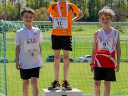 UBS Kids Cup Lostorf 2024